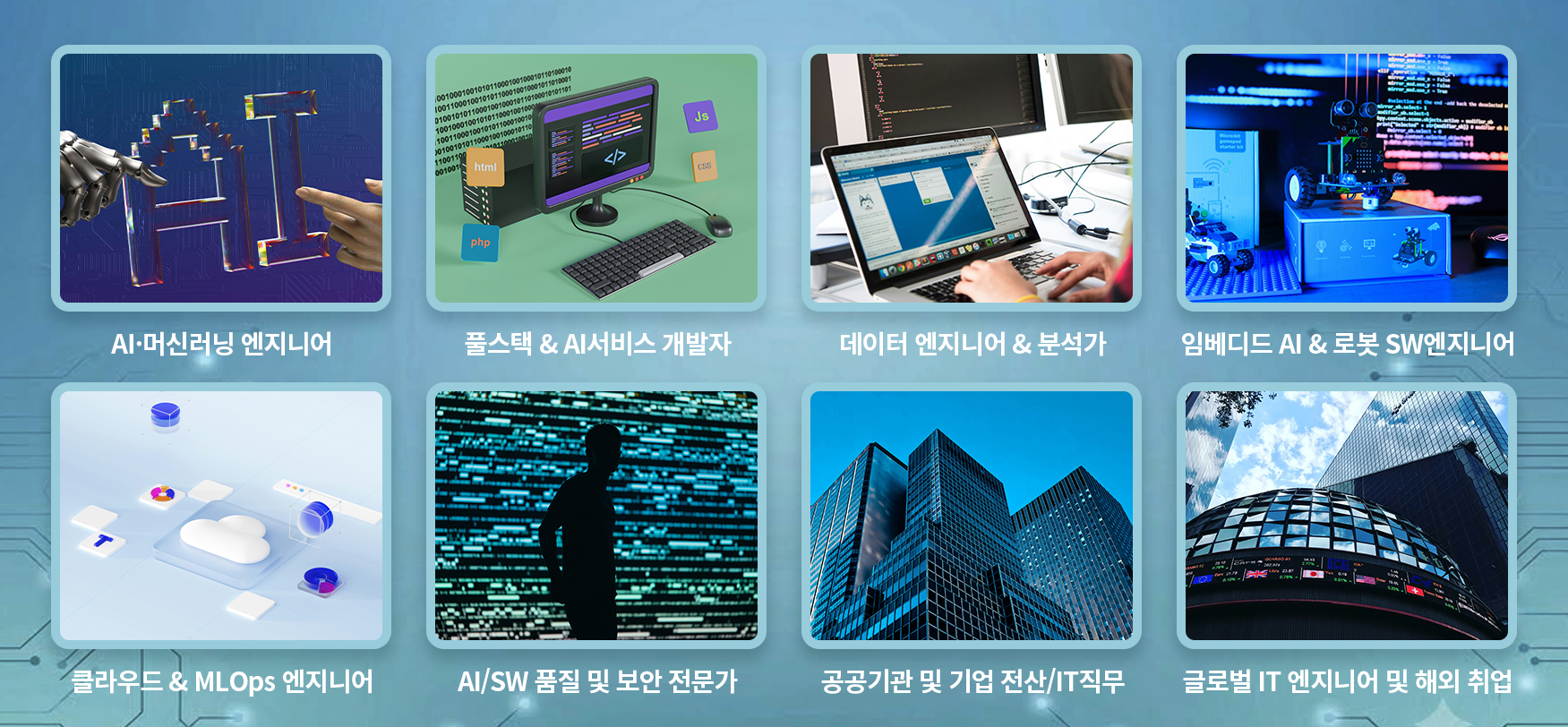졸업 후 진로